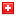 swissgeo.ch hosted country
